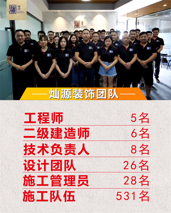 南寧工裝裝修公司—燦源裝飾施工團隊 南寧工裝裝修公司—燦源裝飾施工團隊